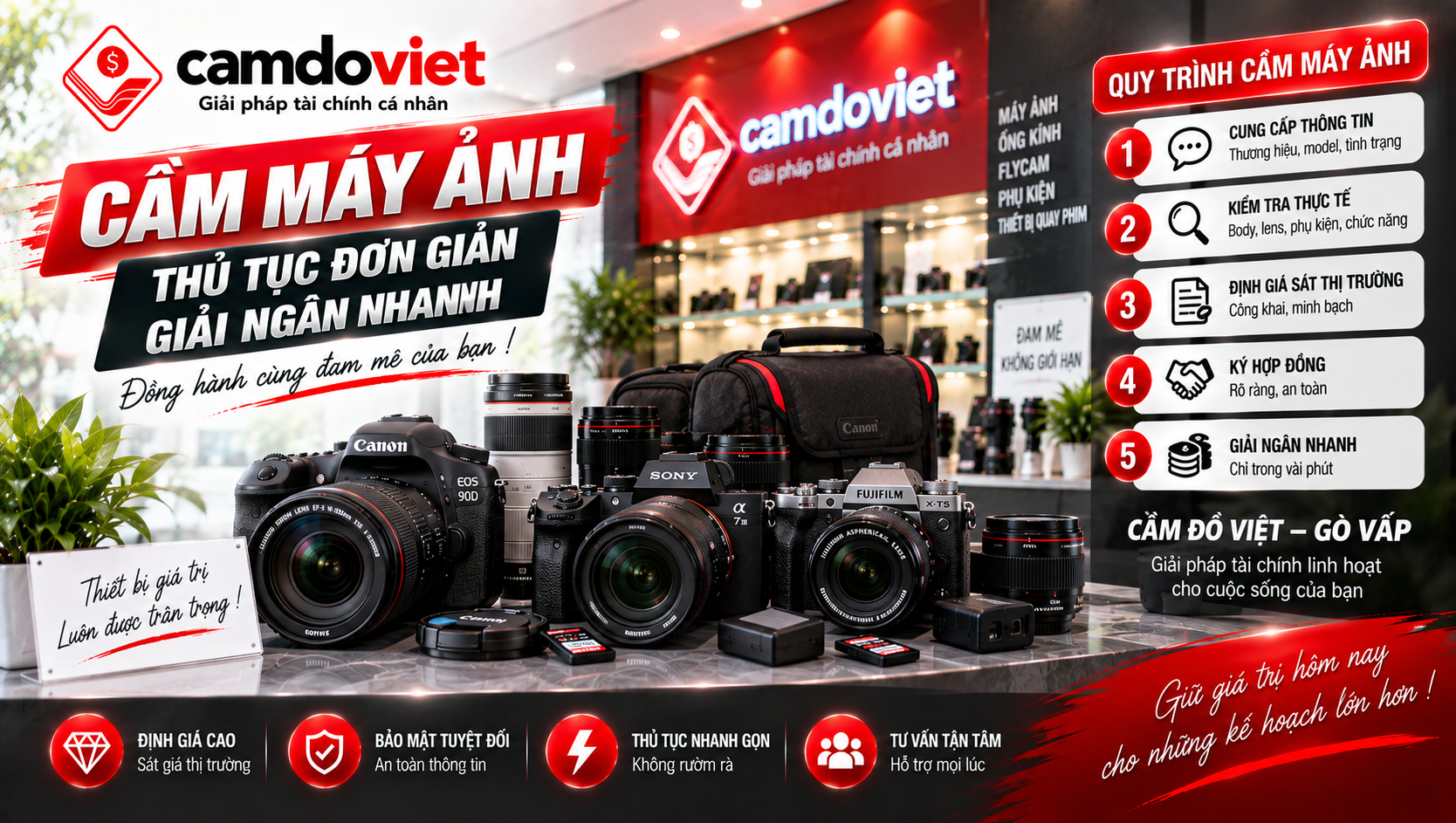 cầm máy ảnh Canon Gò Vấp