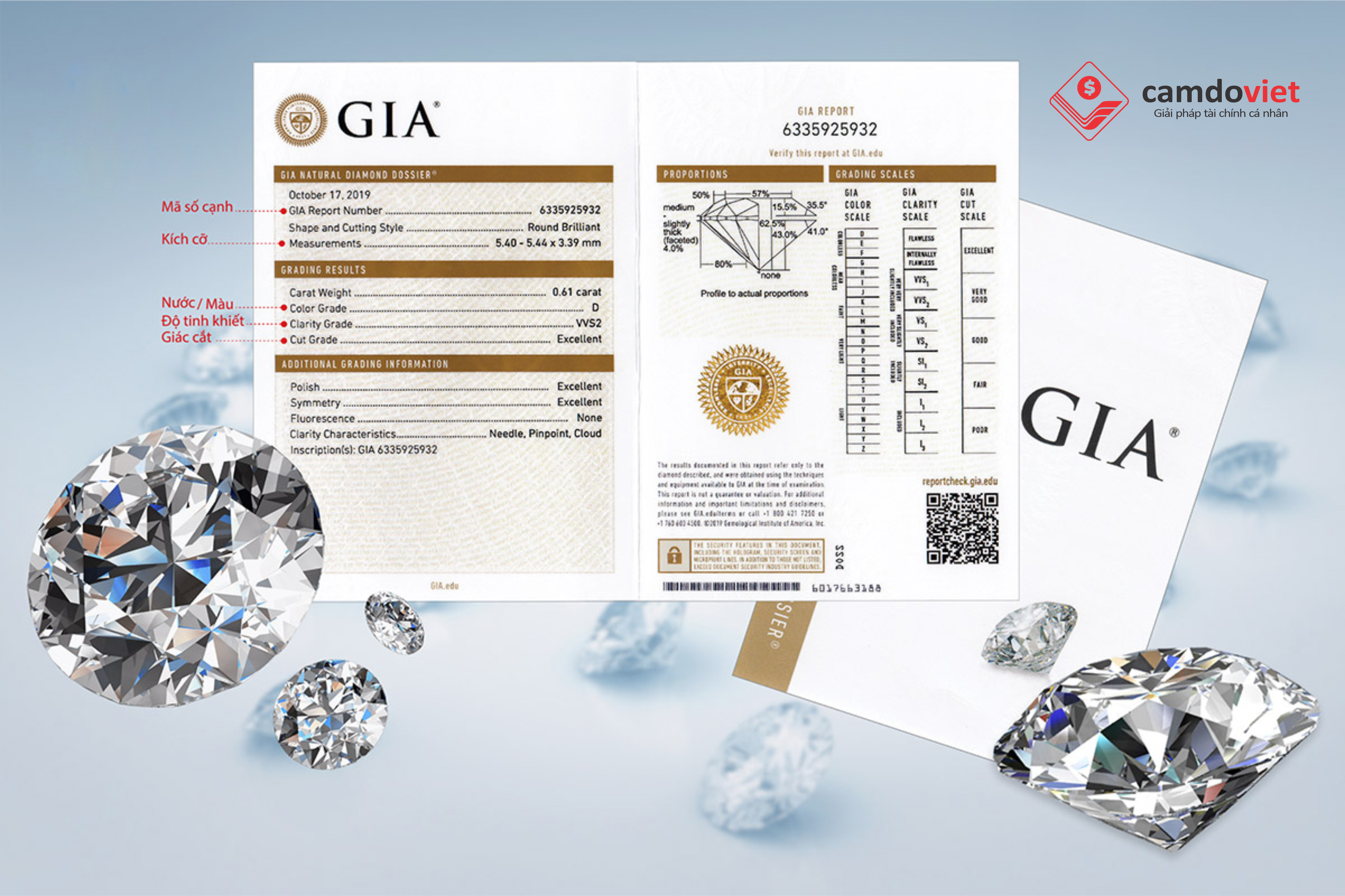 CamdoViet chỉ cầm Kim Cương khi có đầy đủ giấy tờ 