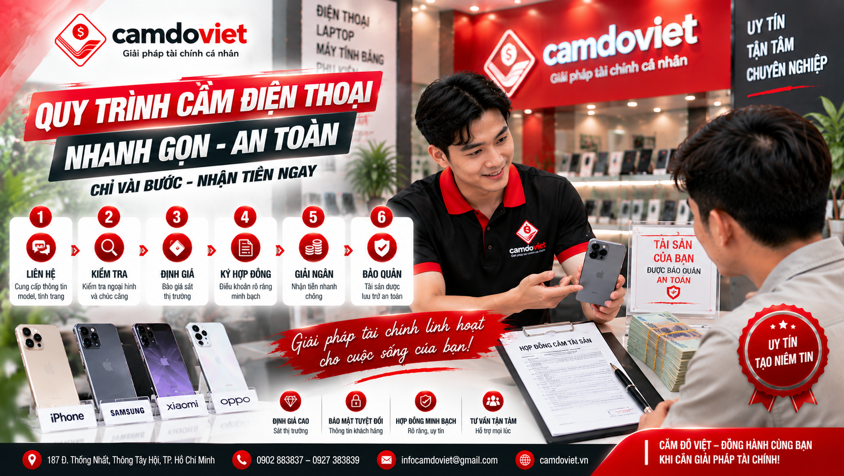 quy trình cầm điện thoại 