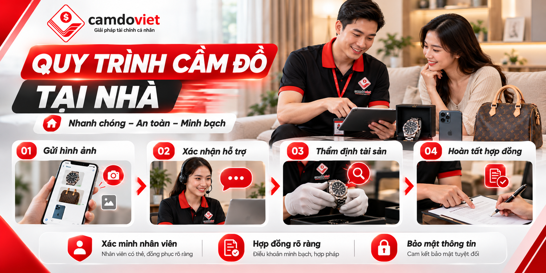 quy trình cầm đồ tại nhà