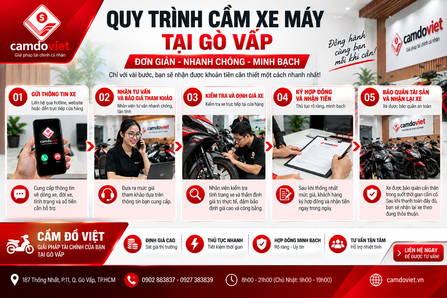 quy trình, cầm xe máy gò vấp